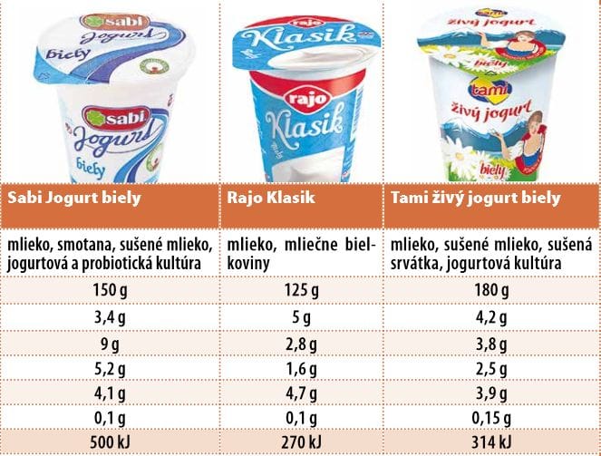 jogurt2